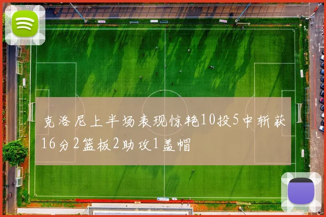 克洛尼上半场表现惊艳10投5中斩获16分2篮板2助攻1盖帽